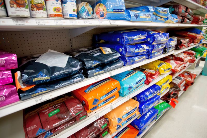 Dog Food Selection 
